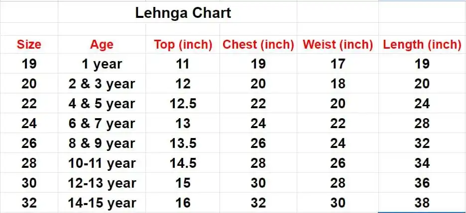 Pari Vol 101 Kids Lehenga Choli Wholesale